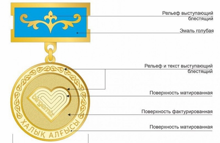 В Казахстане появится медаль за борьбу с коронавирусом
