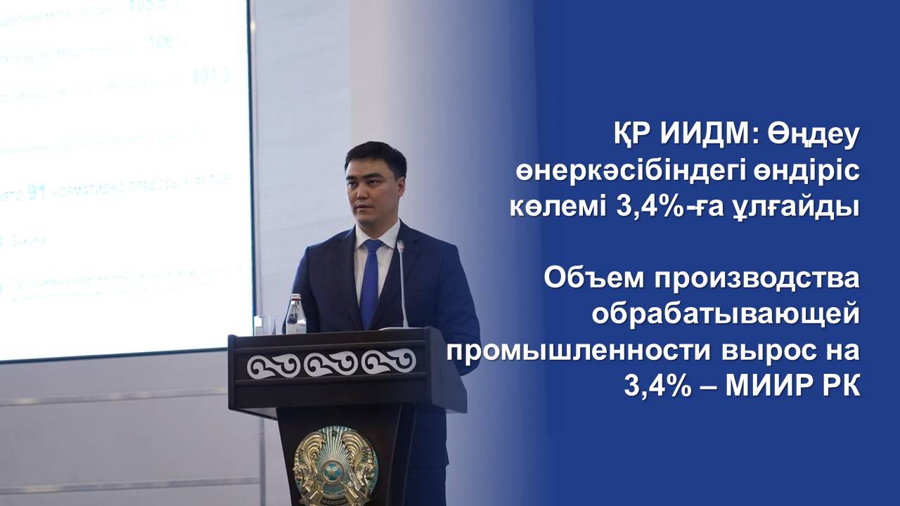Объем производства обрабатывающей промышленности вырос на 3,4% – МИИР РК