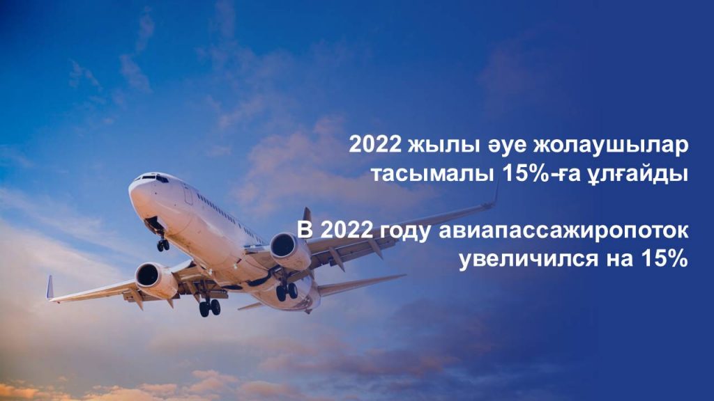 В 2022 году авиапассажиропоток увеличился на 15%