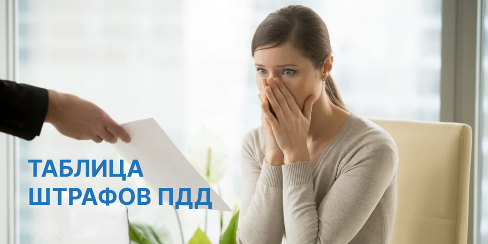 Optimism: Таблица штрафов ПДД