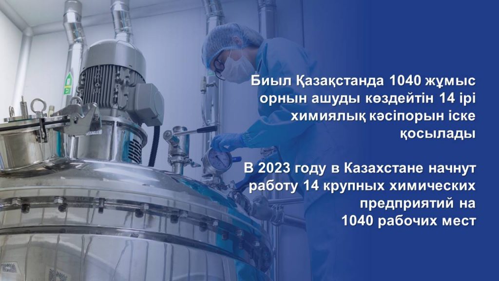 В 2023 году в Казахстане начнут работу 14 крупных химических предприятий на 1040 рабочих мест