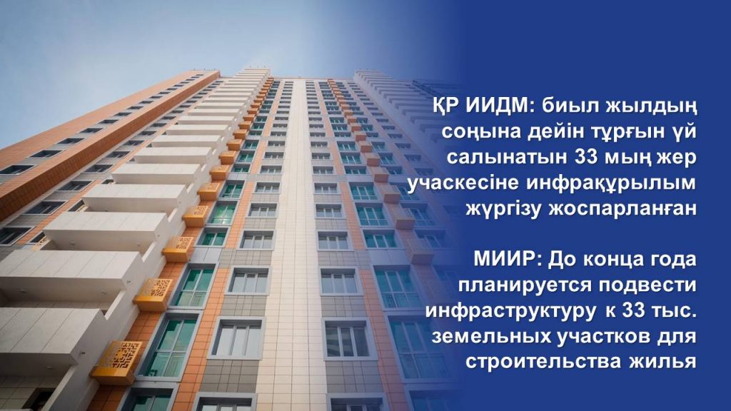 МИИР: До конца года планируется подвести инфраструктуру к 33 тыс. земельных участков для строительства жилья