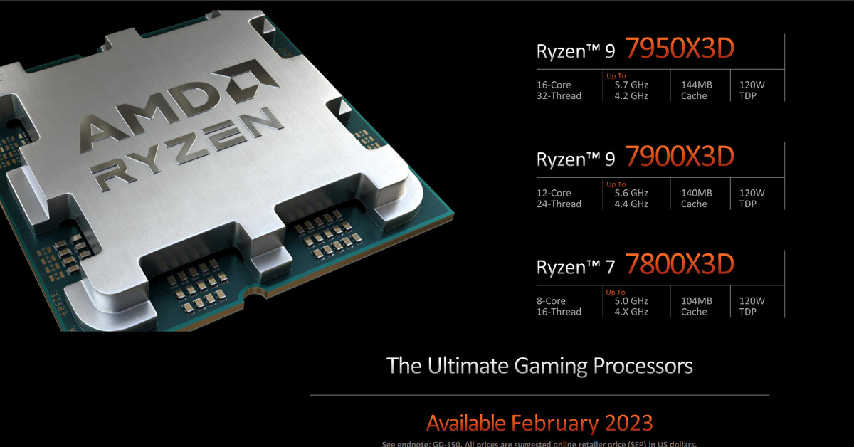 Весной чипы AMD 7000X3D будут стоить от 449 долларов, когда они конкурируют с Intel.