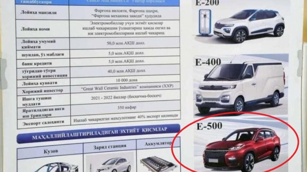 Марка Exeed готовится запустить автозавод в Узбекистане