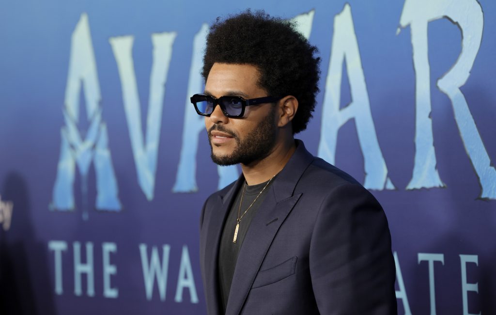The Weeknd урегулирует дело о нарушении авторских прав на песню Call Out My Name — Fil