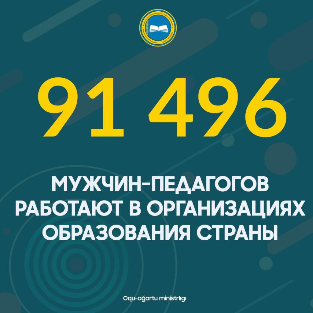 «Более 90 тысяч мужчин-педагогов работают в Казахстане»