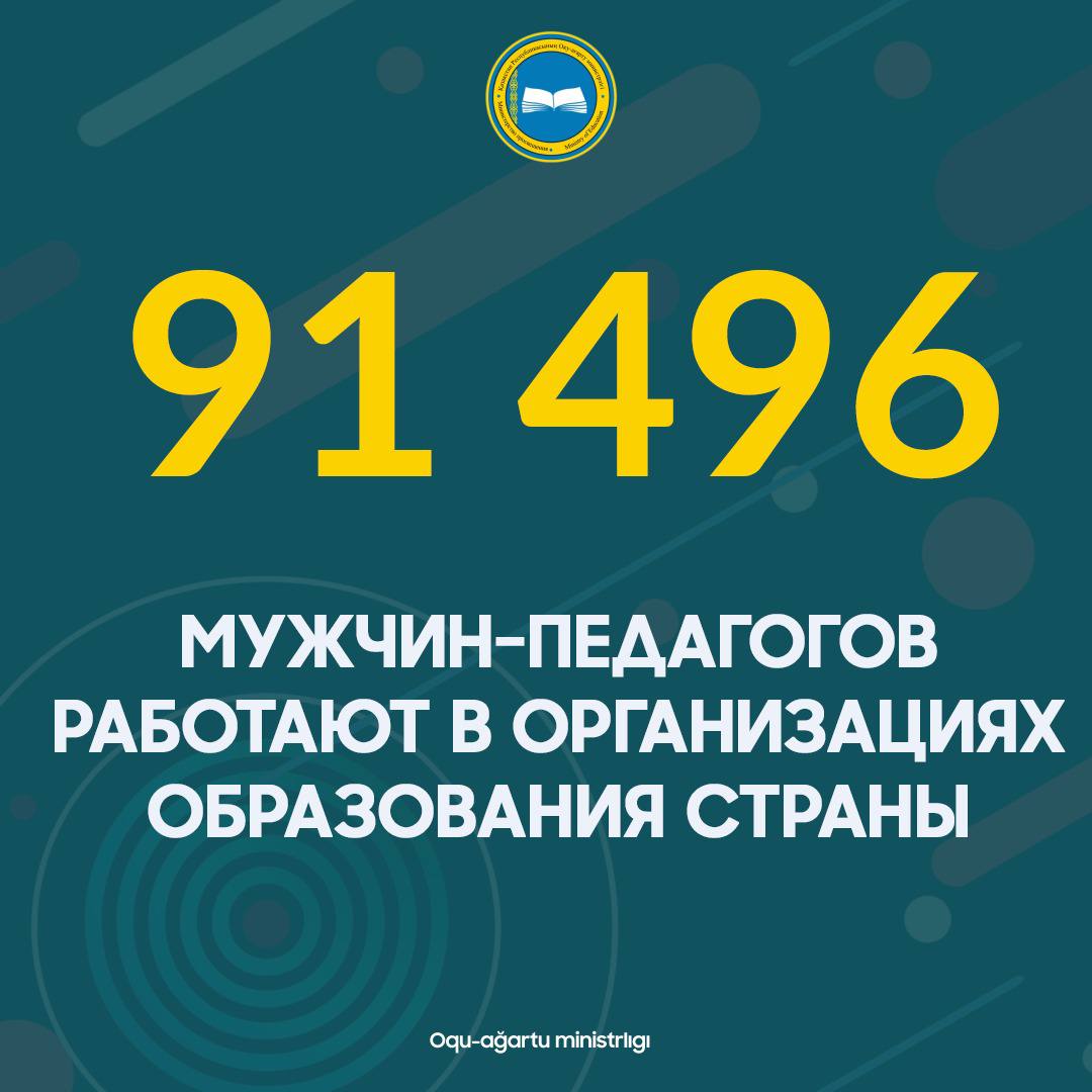 «Более 90 тысяч мужчин-педагогов работают в Казахстане»
