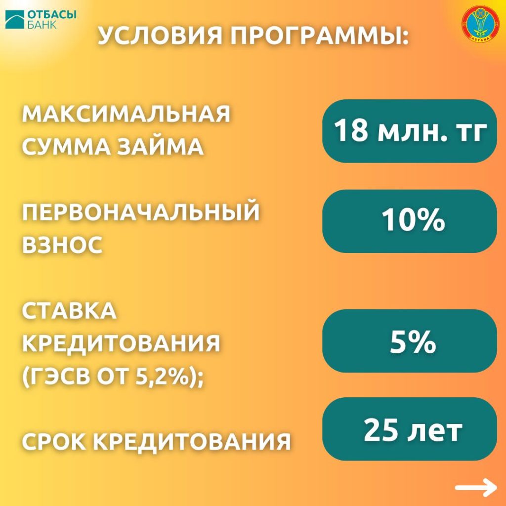 30 мая в столице стартует прием заявок на участие в программе «Елорда Жастары»