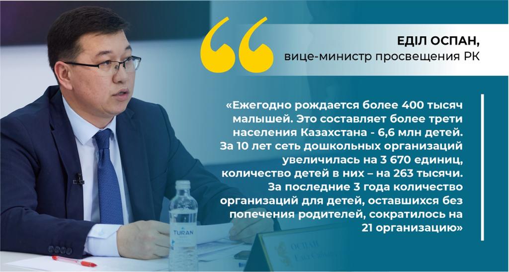 «Уменьшение организаций для детей-сирот: заявление вице-министра»