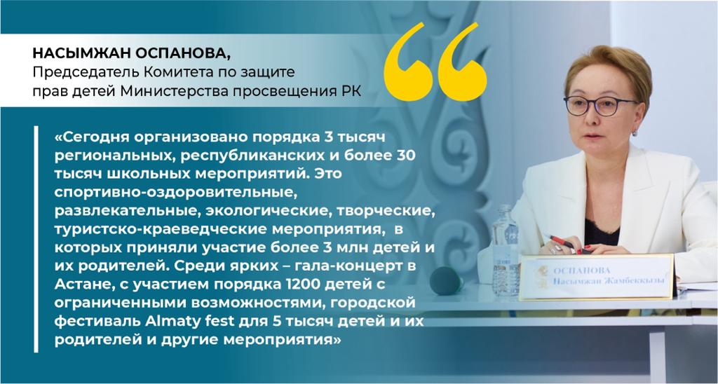 «День защиты детей: мероприятия и инициативы»