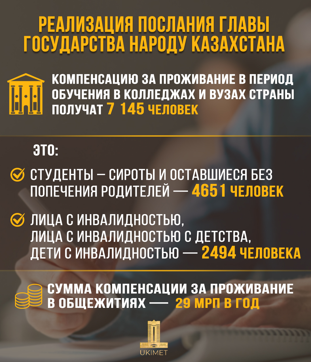 Иногородним студентам-сиротам компенсируют проживание в общежитиях