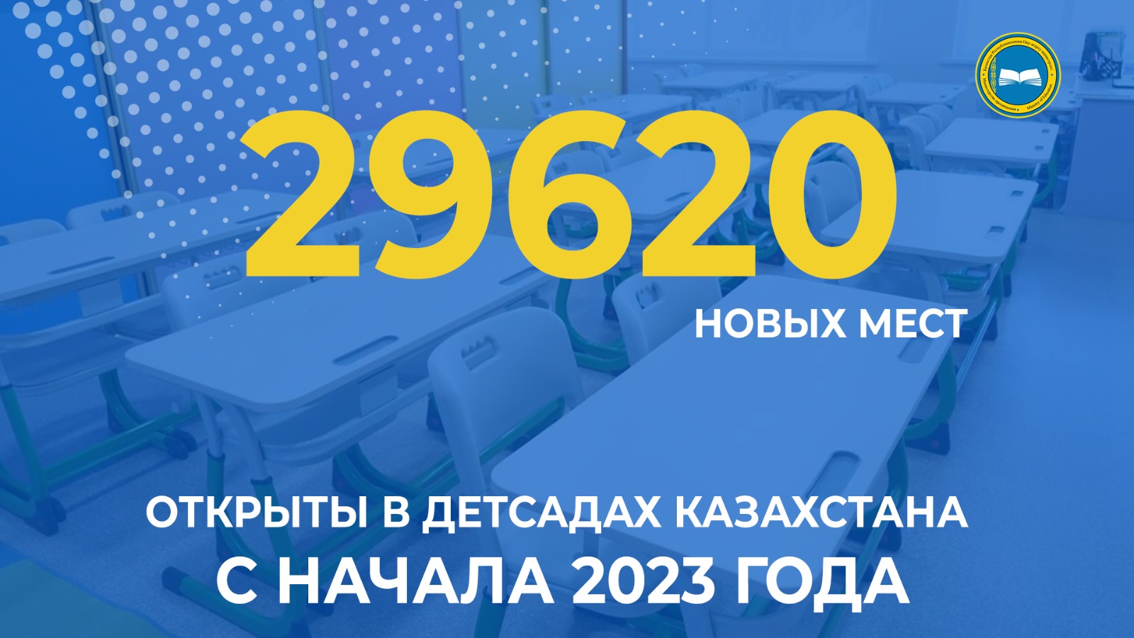Расширение дошкольной сети в Казахстане: открыто 307 новых организаций