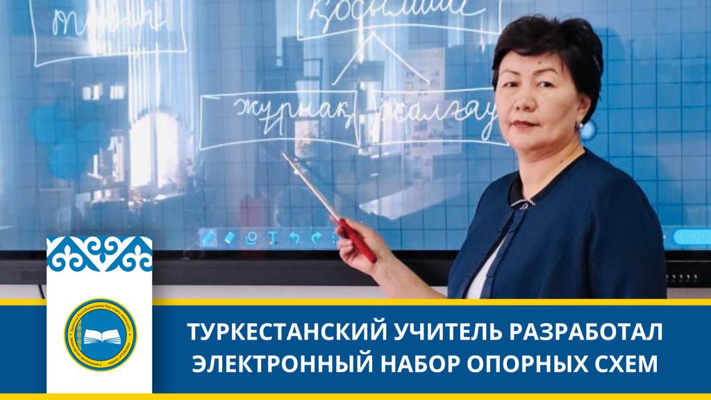 Инновационные опорные схемы для начальной школы
