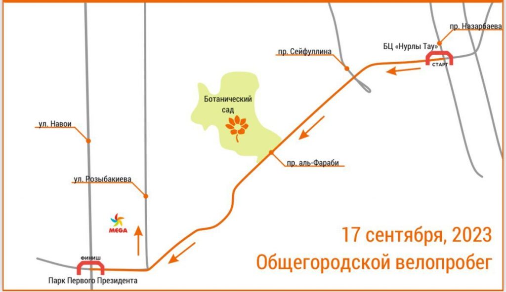 Внимание! 17 сентября: Перекрытие движения на проспекте Аль-Фараби в западном направлении из-за велопробега