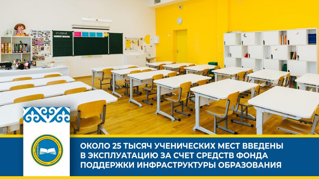 Фонд поддержки образования вводит в эксплуатацию 13 новых школ в Казахстане