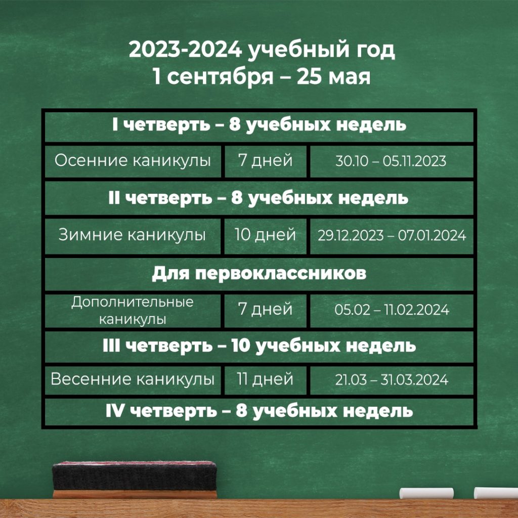 Утверждены даты учебного года 2023-2024 в Казахстане