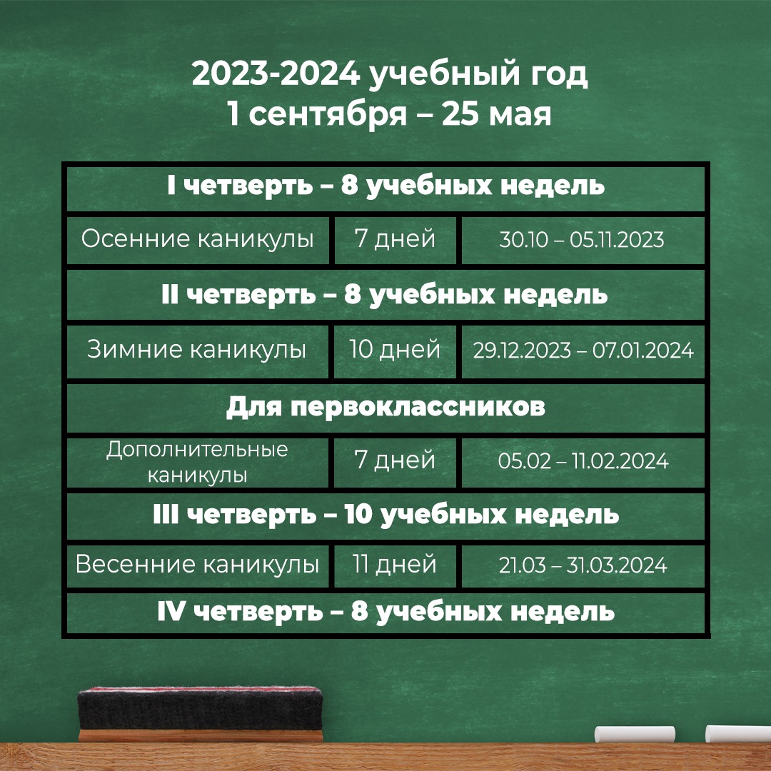 Утверждены даты учебного года 2023-2024 в Казахстане