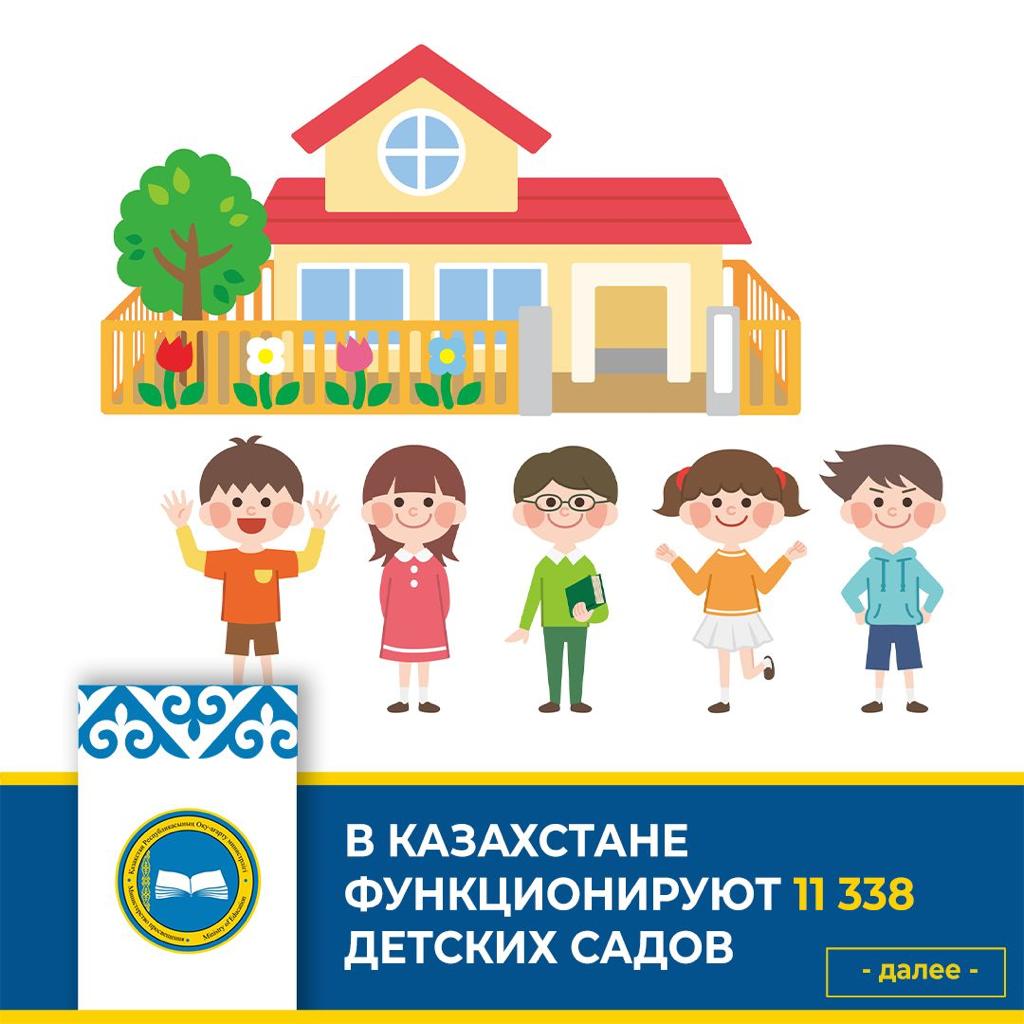 Развитие дошкольного образования в Казахстане: новые планы и новшества