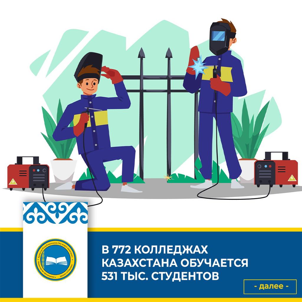 Развитие колледжей в Казахстане: статистика и перспективы