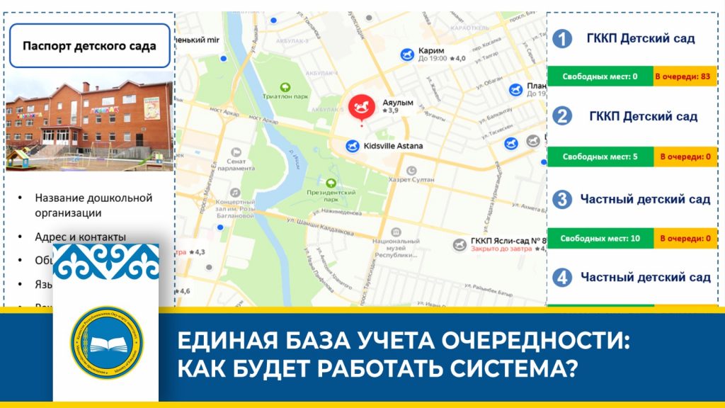 Новая система распределения мест в детских садах Казахстана упростит процесс