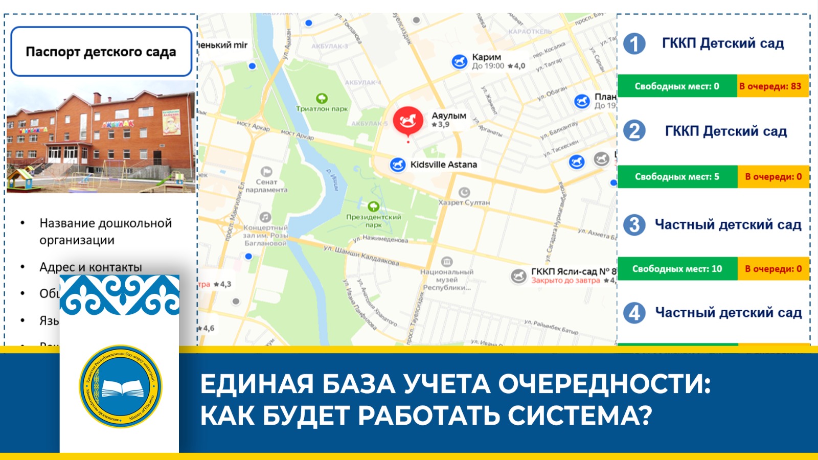 Новая система распределения мест в детских садах Казахстана упростит процесс