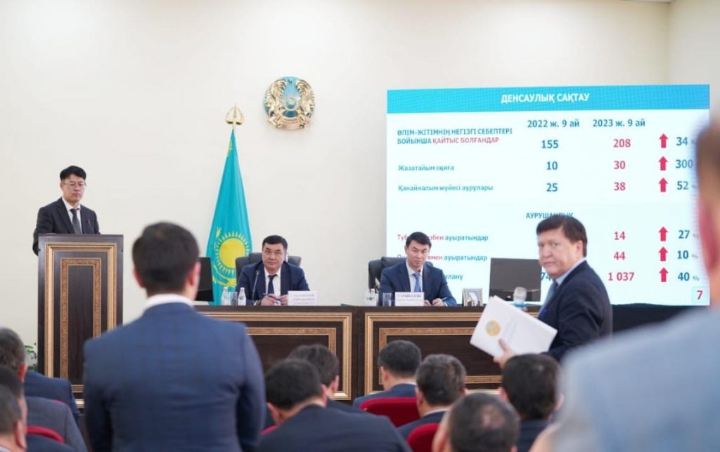 Развитие Отырарского района:  планы и задачи