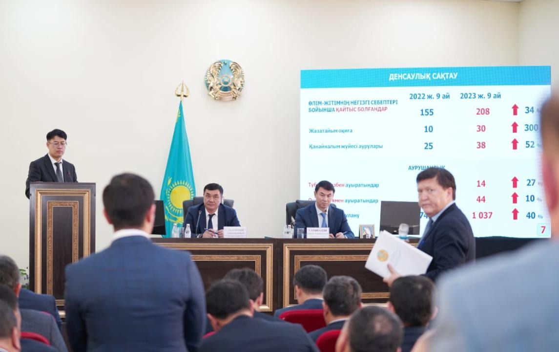 Развитие Отырарского района:  планы и задачи