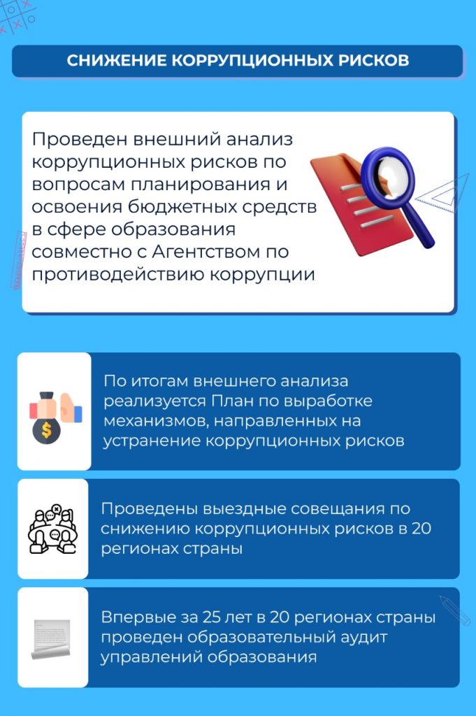 ‘Улучшение образования в 2023 году: успехи и результаты’