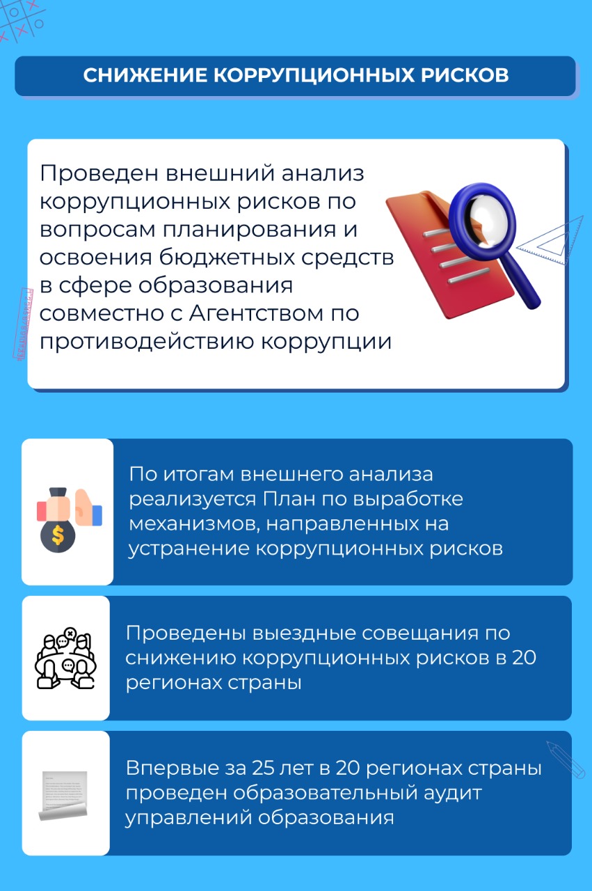 ‘Улучшение образования в 2023 году: успехи и результаты’
