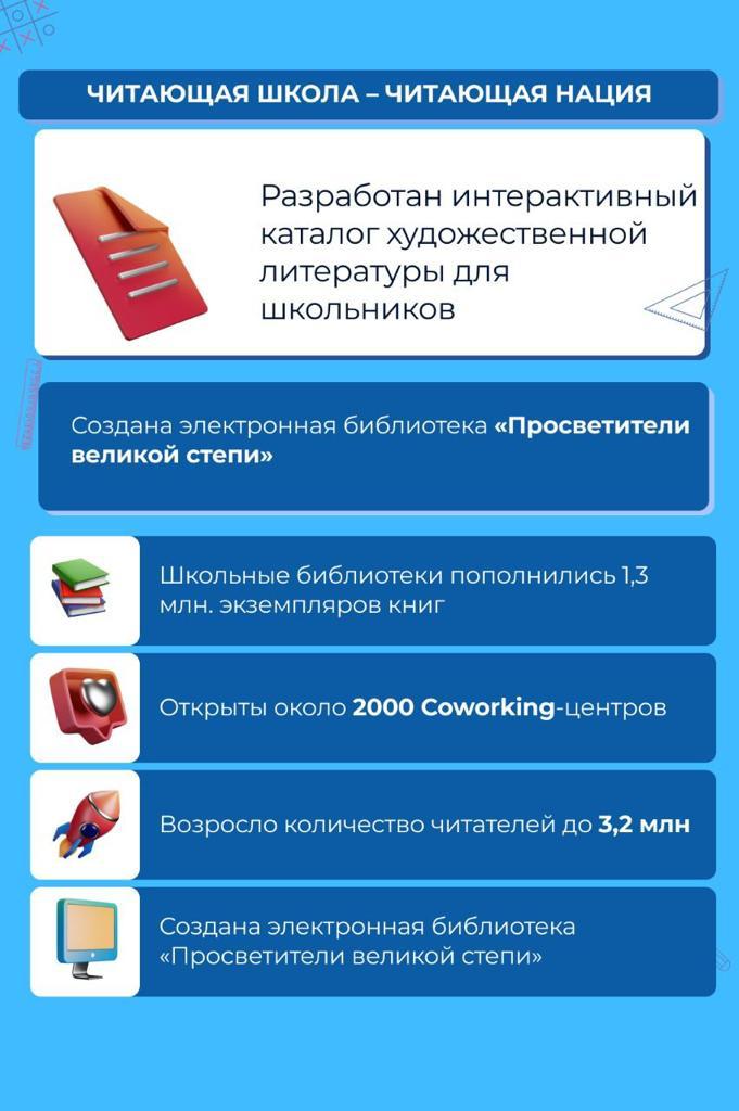 Масштабные проекты в образовании 2023 года