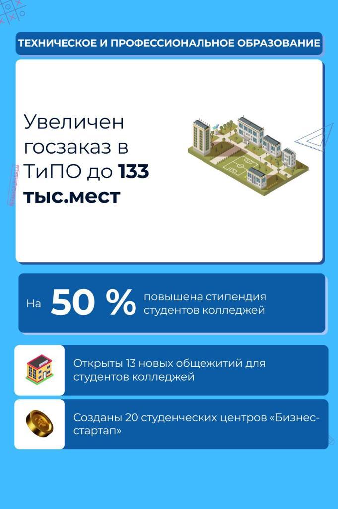 Масштабные проекты Министерства просвещения в 2023 году