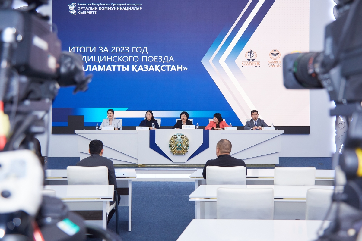 Поезд «Саламатты Қазақстан» оказал медицинскую помощь 88 994 казахстанцам