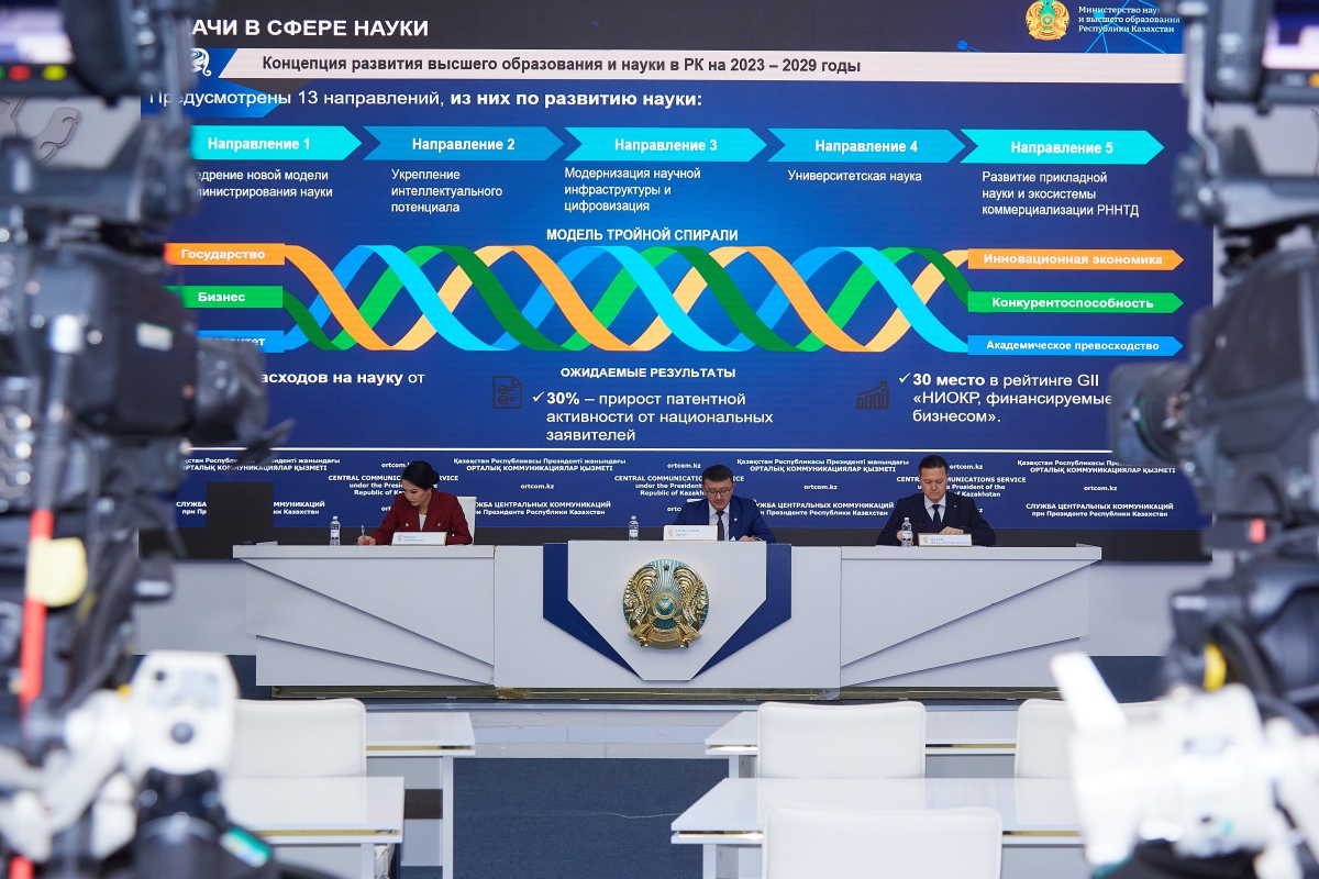 Финансирование научных институтов