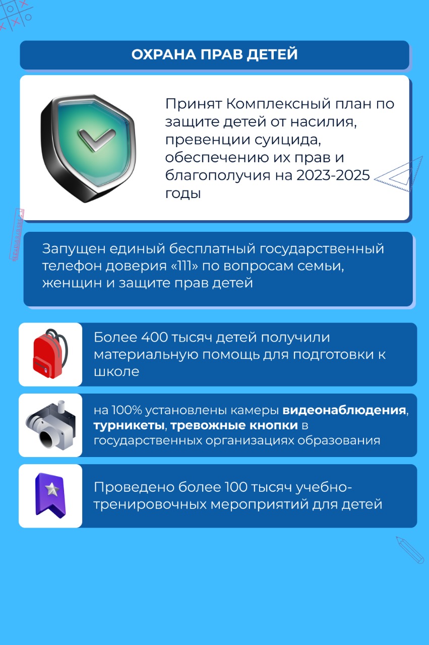 Улучшение образования и защита прав детей в 2023 году