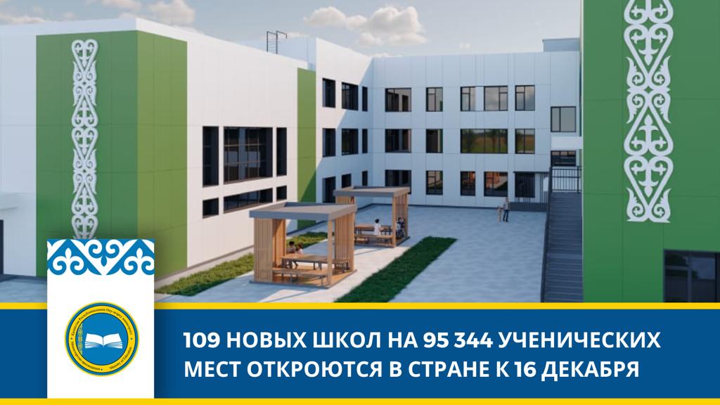 Развитие школьной инфраструктуры в Казахстане: планы и результаты