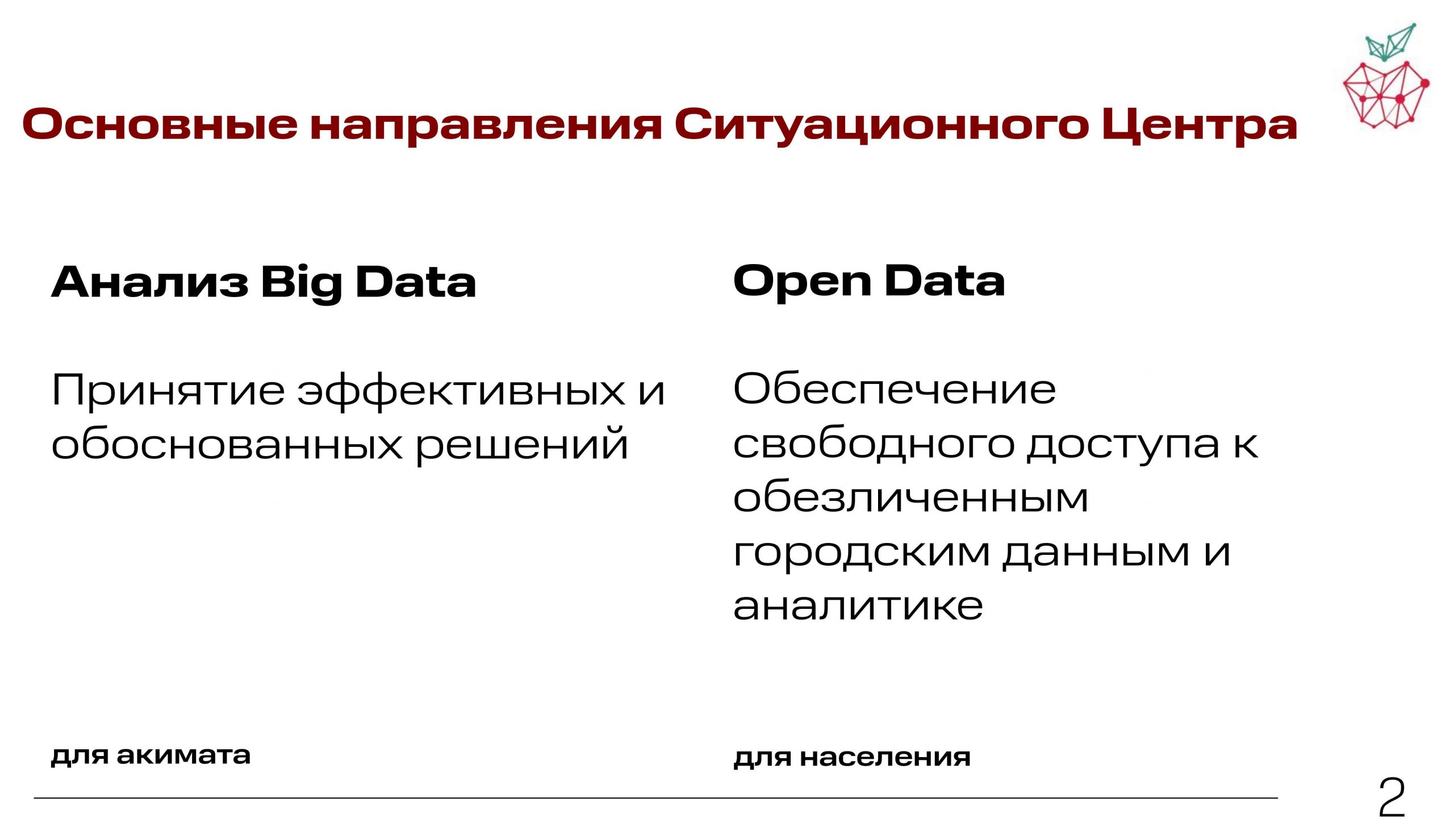 Президент ознакомился с работой Ситуационного центра