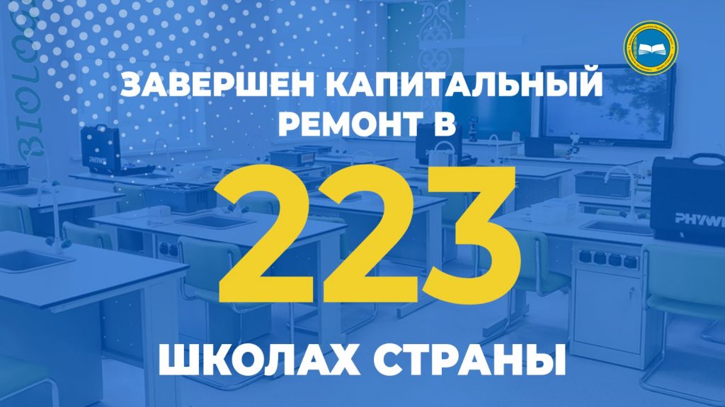 Капитальный ремонт в 223 школах: новый этап обучения