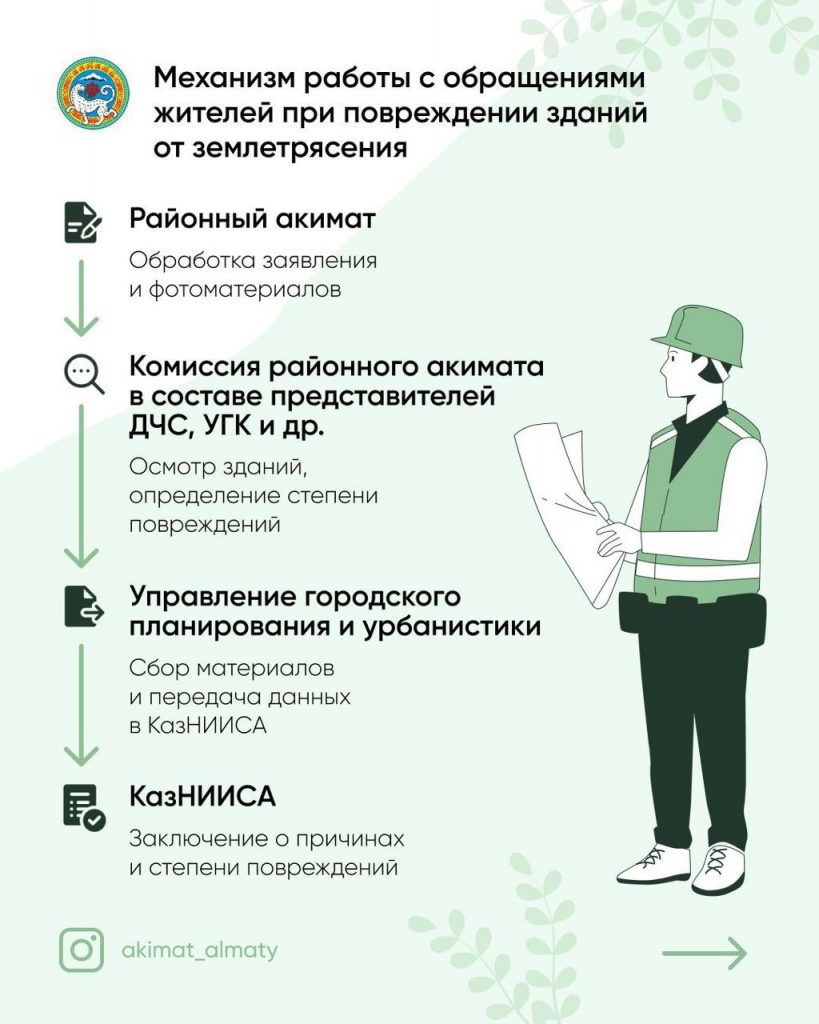 В акимате Алматы разъяснили, куда обращаться при повреждении здания от землетрясения