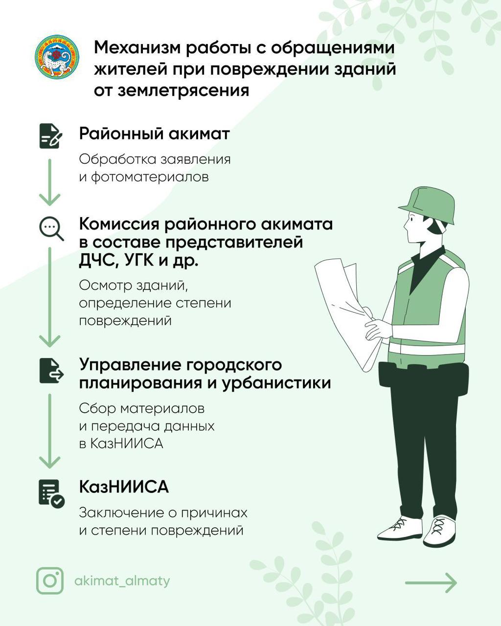 В акимате Алматы разъяснили, куда обращаться при повреждении здания от землетрясения