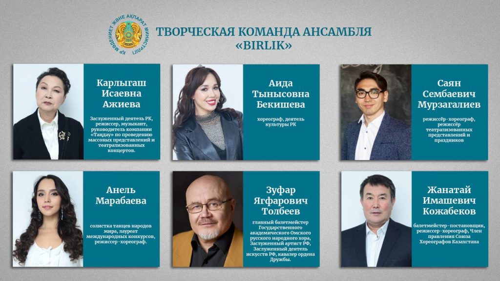 Ансамбль «BIRLIK» — уникальный образец многонационального сотрудничества и межкультурного диалога