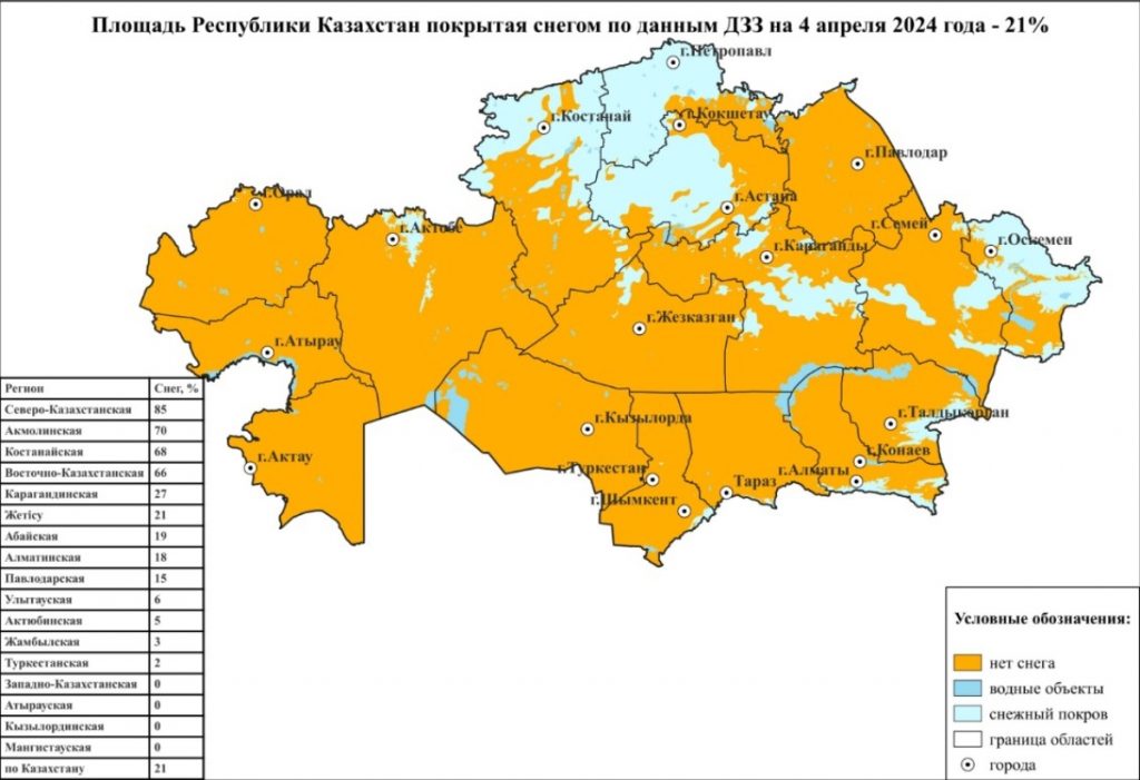 Казгидромет: на большей части Казахстана сохраняется неустойчивый характер погоды