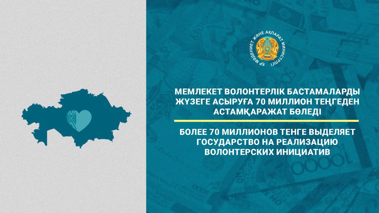 Более 70 миллионов тенге выделяет государство на реализацию волонтерских инициатив
