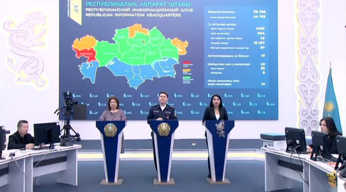 Казгидромет представил прогноз погоды на ближайшие дни