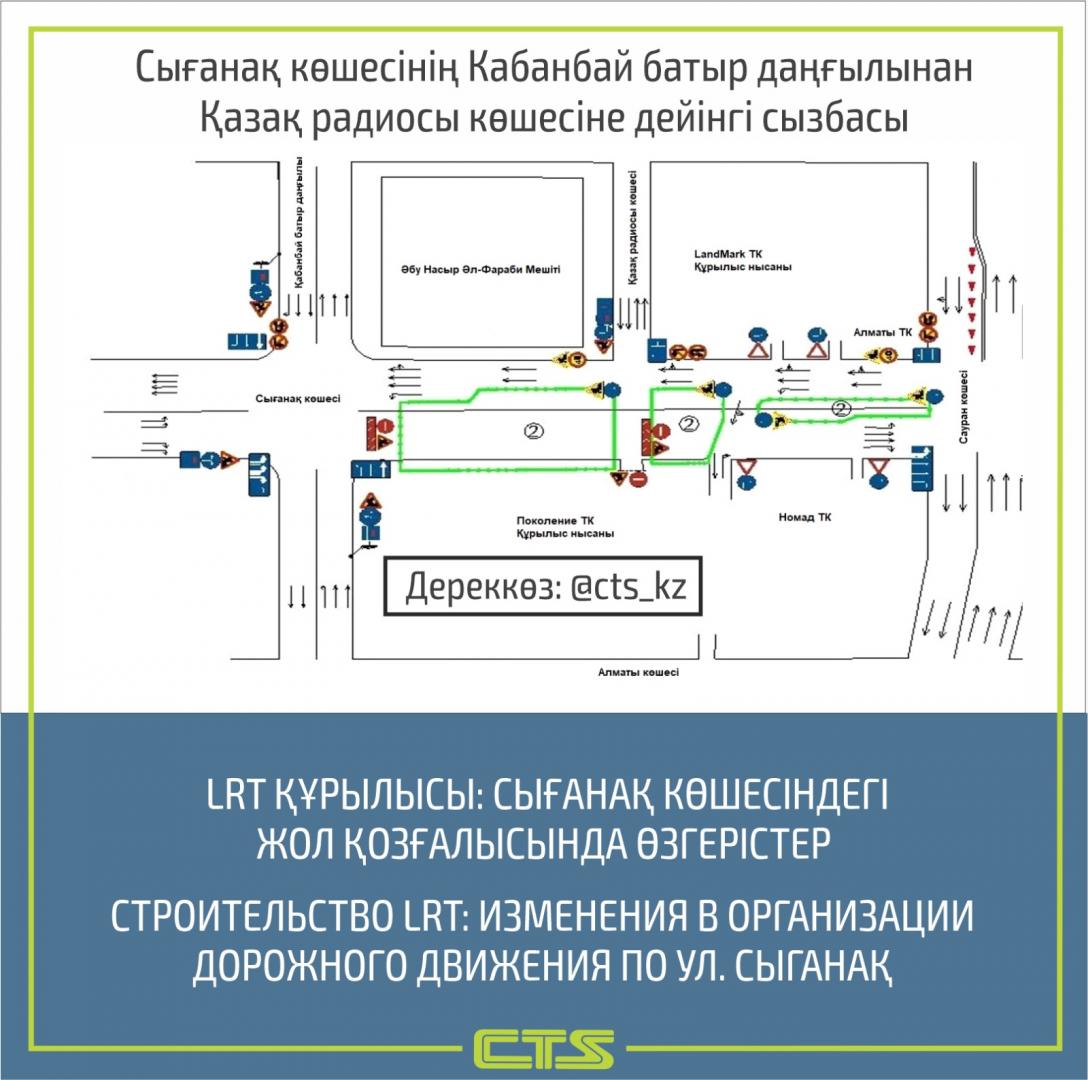 Строительство LRT: движение по улице Сыганак временно изменится