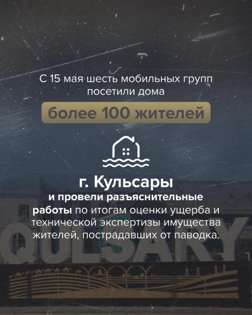 Помощь пострадавшим от паводков: Текущая ситуация и меры государственной поддержки