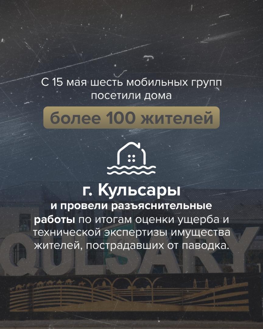 Помощь пострадавшим от паводков: Текущая ситуация и меры государственной поддержки