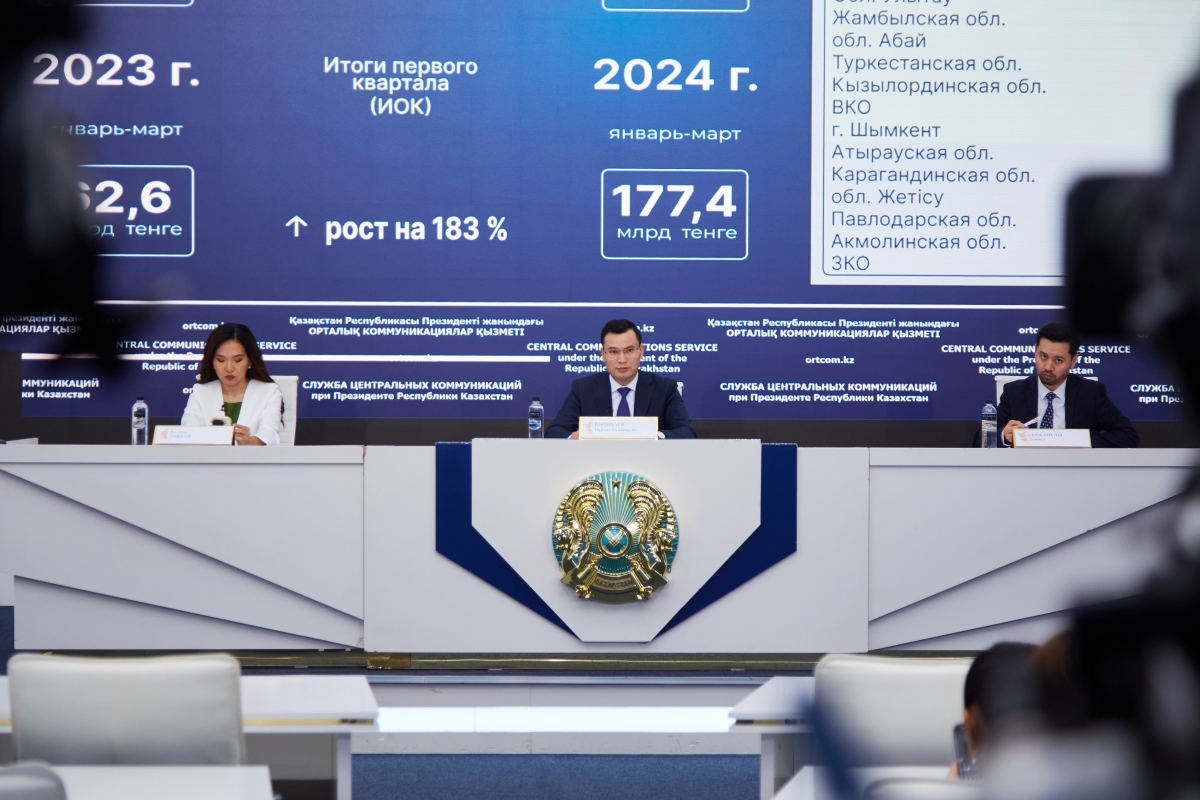 При реализации почти 300 инвестпроектов в области туризма планируется создать более 7,6 тыс. рабочих мест