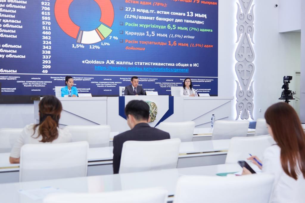 Прощен долг граждан, признанных банкротом, на 40 млрд тенге