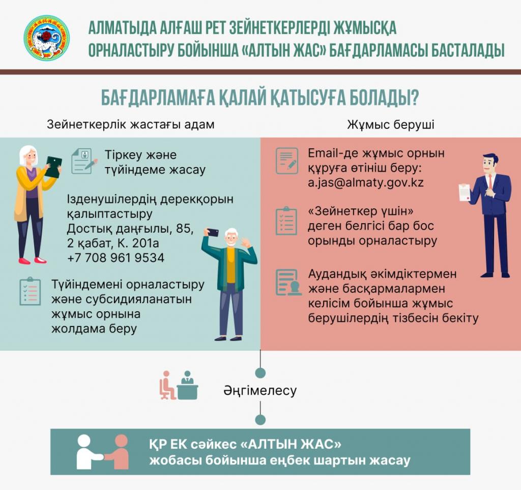 По примеру Германии и Японии: в Алматы запускается программа по трудоустройству пенсионеров «Алтын жас»