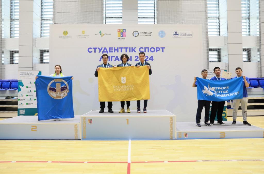 KazChess подвела итоги Студенческой спортивной лиги по шахматам